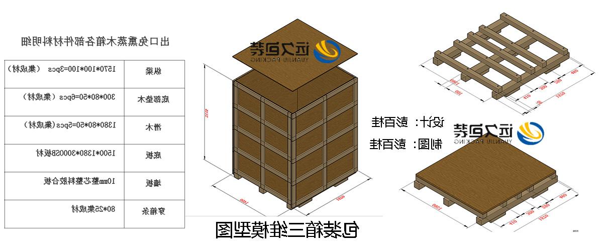 <a href='http://3vxs.xuemengzhilv.com'>买球平台</a>的设计需要考虑流通环境和经济性